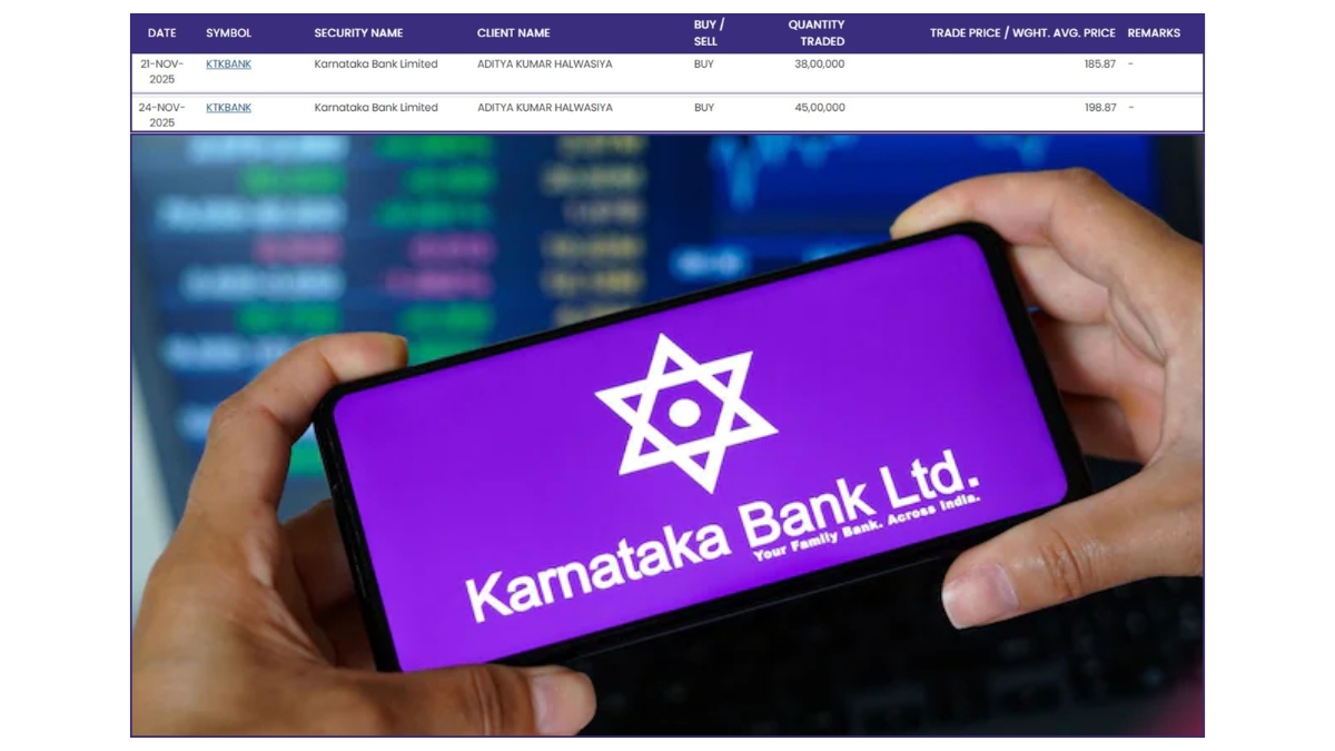 Halwasiya Adds Another 45 Lakh Shares To Karnataka Bank Stake, Signalling Serious Long-Term Entry
