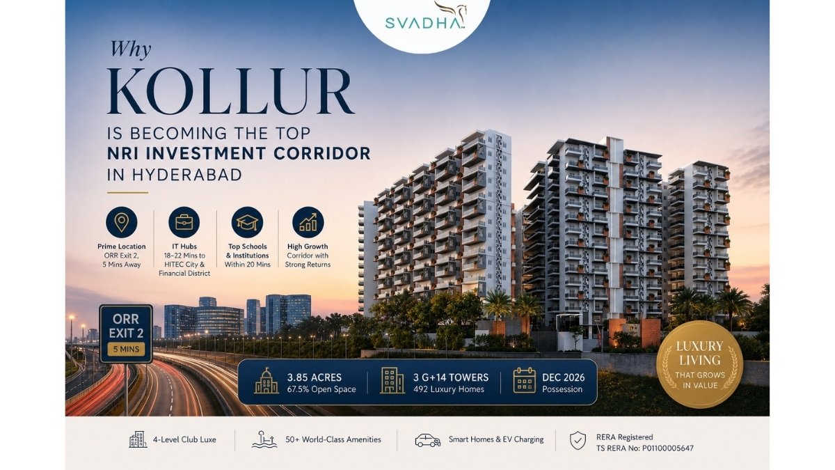 Why Kollur Is Becoming the Top NRI Investment Corridor in Hyderabad